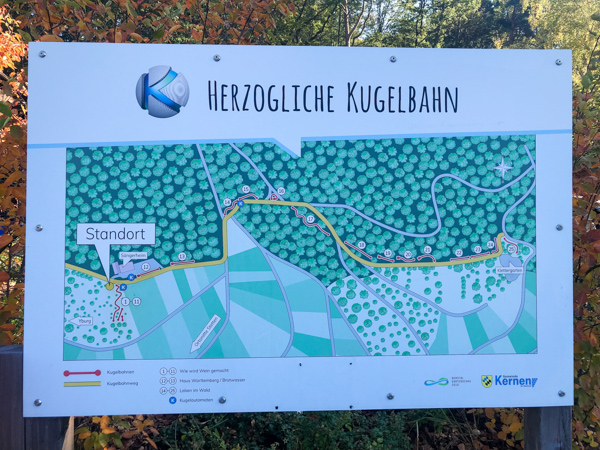 Herzogliche Kugelbahn Kernen-Stetten Überblick